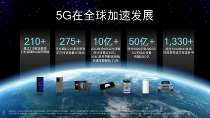 高通孟樸 攜手中國(guó)生態(tài)伙伴，打造5G科技創(chuàng)新合作的積極范例